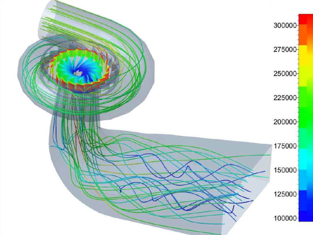 Hydraulic profile and model tests